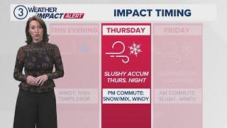 Cleveland weather: Snow in Northeast Ohio for the next few days