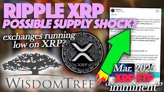 Ripple XRP: +620% Active XRP Addresses Could Result In Supply Shock, XRP ETPs Now Imminent