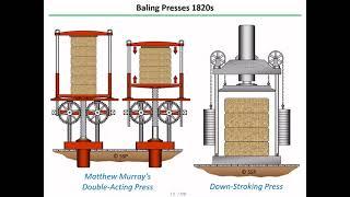 A History of Hydraulic Fluid Power