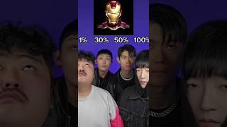 50% can see the Glitch 