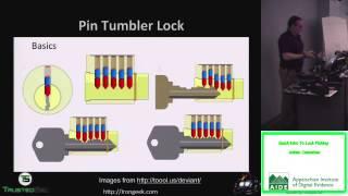 Quick Intro To Lock Picking - Adrian Crenshaw