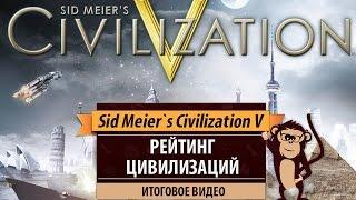 Рейтинг цивилизаций в Sid Meier's Civilization V: Итоговое видео