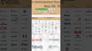 Earnings and Economic Calendar Update 