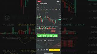 RSS3 token | decentralized information #usdt #crypto #cryptocurrency #rss3token