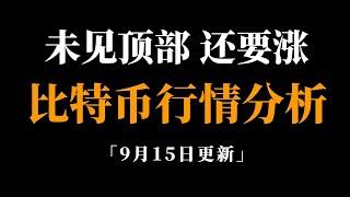 不用担心什么时候突然下跌，要反转结构会给到信号。比特币行情分析。