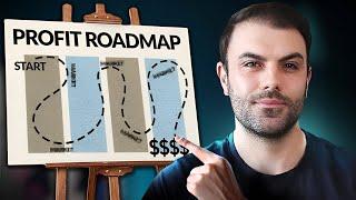 How I Beat the Mental Game of Trading (20+ Years Experience)
