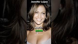 Evolution of Jennifer Lopez  #shortviral #jlover