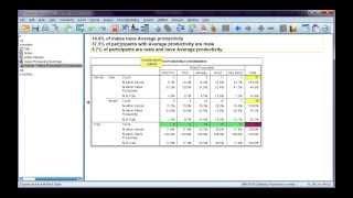 Interpreting percentages from a cross tabulation table in SPSS