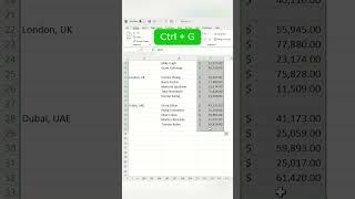 Add Subtotals ANYWHERE in Your Excel Data Set!