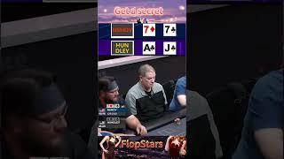 0704 #NENOV #POCES #COHEN Crushing Opponents with Best Starting Hands #POCES