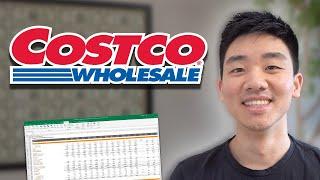 Costco DCF Valuation Model (2022) | Built From Scratch By Ex-JP Morgan Investment Banker!