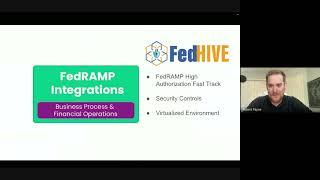 Mastering Innovation Together (R) FedHive PRODUCT SPOTLIGHT