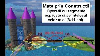 Operatii cu segmente. Relatia dintre pozitii si distante. (8-11 ani)