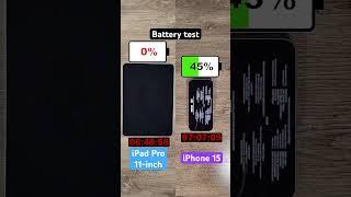 11-inch iPad Pro vs iPhone 15 battery test