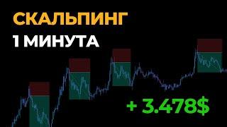 ЛУЧШАЯ 1 мин СКАЛЬПИНГ стратегия. Потенциал +3.478$ за 100 сделок!