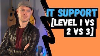 What Does IT Support Do? Level 1, Level 2, Level 3 Escalations [Overview]