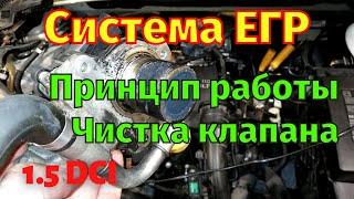 Система ЕГР Принцип работы Чистка клапана ЕГР 1.5dci с охлаждением