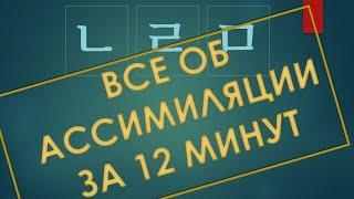 Ассимиляция согласных в корейском языке - учим раз и навсегда!