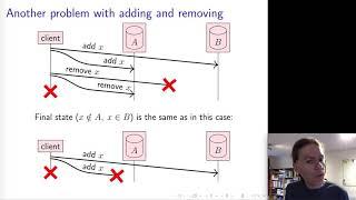 Distributed Systems 5.1: Replication