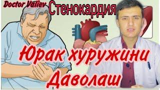 Стенокардия/Юрак хуружини олдини олиш ва тез ёрдам курсатиш !!!