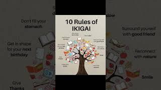 Do you know "10 rules of IKIGAI" II IKIGAI I #shorts #ytshorts #trending #ikigai #viralvideo