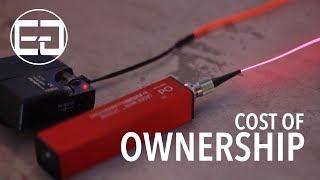 Cost of Ownership - Laser Wire® VS. EL Wire