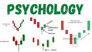 Ultimate Guide To Trade with Psychology in 1-Minute Chart  | Candlestick Analysis