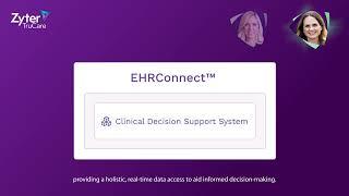 Master CMS Compliance with Zyter|TrueCare's Innovative Healthcare Software Solutions