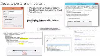 Azure Advanced Threat Protection webinar: Identity Security Posture