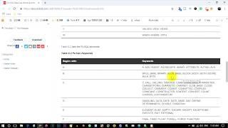 Sql Server Column Name Restrictions | Sql Column Name Rules | Sql Server Database Name Rules