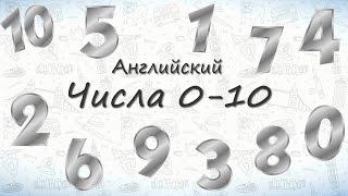 Числа на английском от 0 до 10.