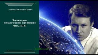 Самочувствие. Активность. Активация физиологическая. Утомление. Усталость. Апатия. Астения.