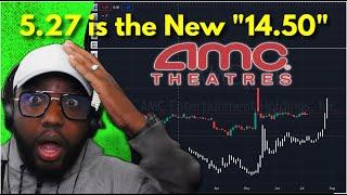 AMC Stock : We Are in the June 2021 Setup