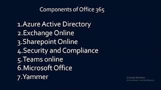 OFFICE 365 ADMINISTRATION