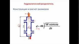 Как рассчитать размеры Стрелки - Гидравлического разделителя.