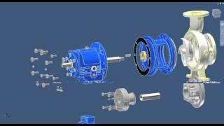 ANSI Pump Animation MTR Series