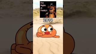 The evolution of Five Nights at Freddy’s #shorts #evolution #gumball #fnaf #memes