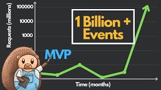 This 10x Engineer built an MVP that scaled to process BILLIONS of events