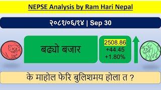 2081.06.14 | Nepse Daily Market Update | Stock Market Analysis by Ram Hari Nepal