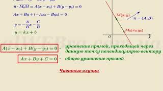 Общее уравнение прямой на плоскости