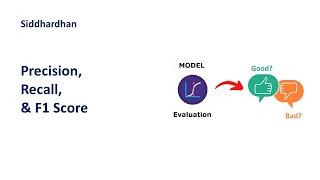 8.8. Precision, Recall, F1 score | Model Evaluation