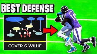 The Most Frustrating Blitz Defense in Madden 25