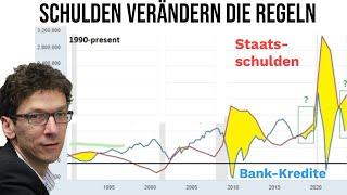 Jetzt in Gold, Bitcoin und Indien? Raus aus Tech? So handeln Stanley Druckenmiller und Lyn Alden