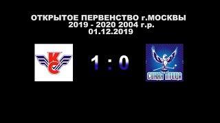 Крылья советов 2004 - Синяя птица 2004 01.12.2019