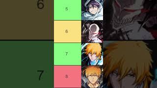 TOP 10 CHARACTERS (OCTOBER 2023) Bleach: Brave Souls PVE Tier List Best Units RANKING {EDIT}