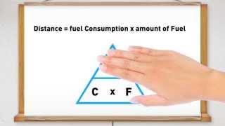 Advanced m Fuel consumption converted