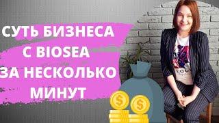 Суть бизнеса с Биоси за несколько минут/ Презентация бизнеса с Biosea