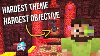UNLUCKY LOOT - Minecraft Battle Royale 1