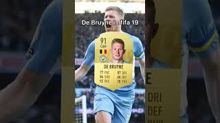 De Bruyne fifa evolution