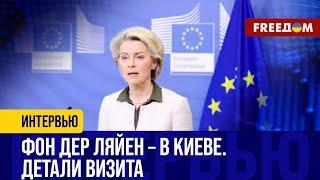 €35 МЛРД кредита для Украины: ВОЕННАЯ поддержка ЕС АКТИВИЗИРУЕТСЯ?